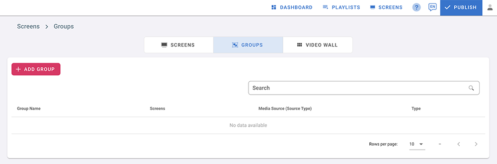 Restricted Group Restrictedgroups